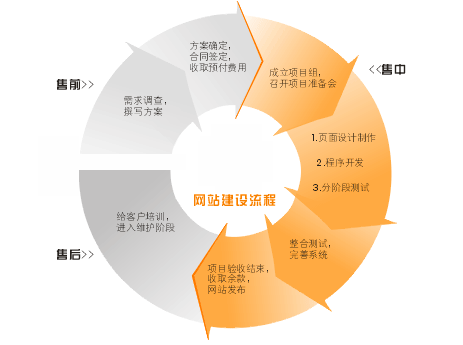 乐竞体育·(中国)官方网站